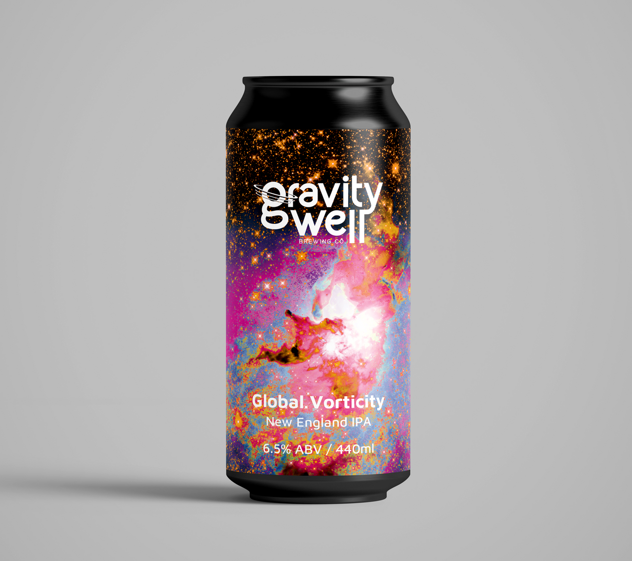 Global Vorticity - NEIPA (6.5%)